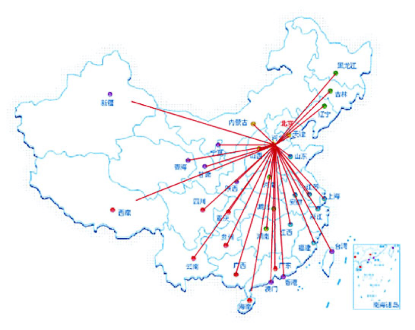 Wildly supply chain network